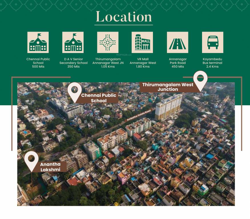  anantha lakshmi Location Plan