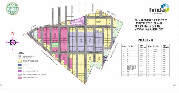  chiravayu-villas Layout Plan
