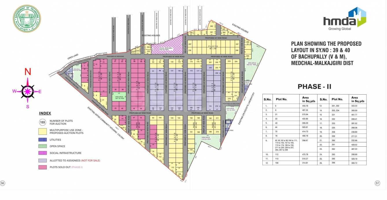  chiravayu villas Layout Plan
