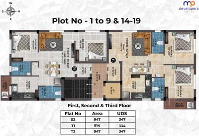  petals Petals 1 To 9 And 14 To 19th Cluster Plan from 1st to 3rd Floor