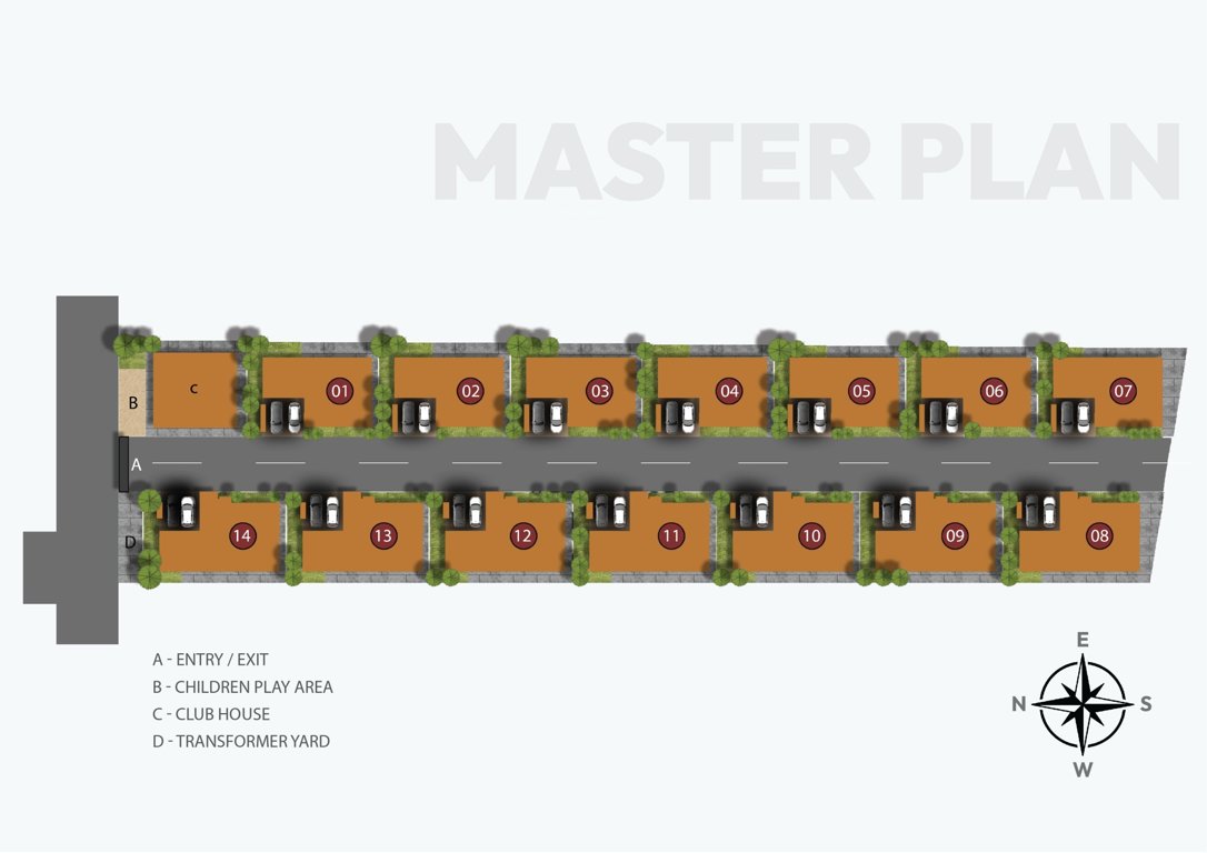  indraprasatha Master Plan