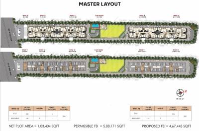  arun-sanctum Master Plan