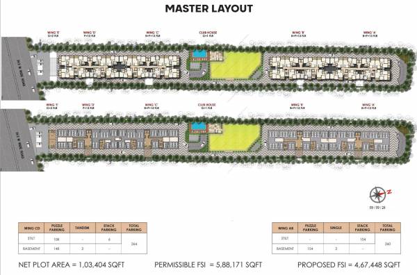  arun-sanctum Master Plan