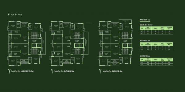  heights Heights Cluster Plan for Typical Floor