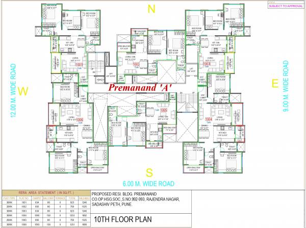  premanand A Cluster Plan for 10th Floor