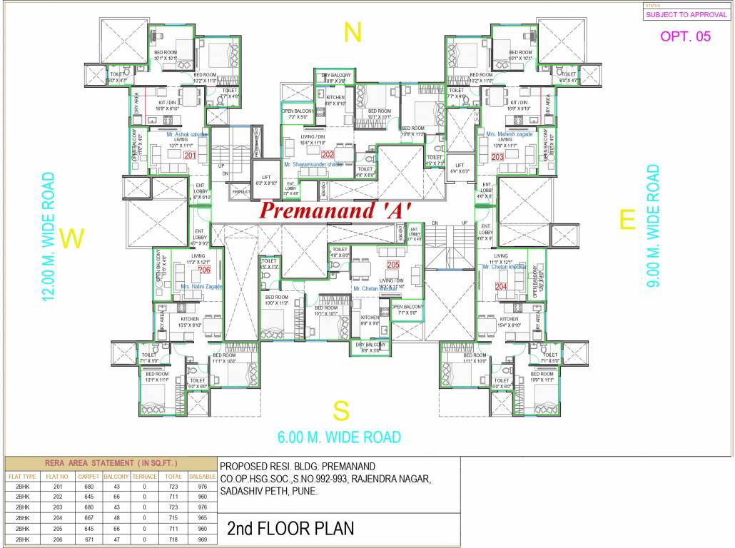  premanand A Cluster Plan for 2nd Floor