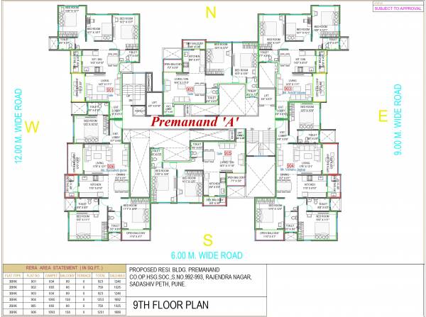  premanand A Cluster Plan for 9th Floor