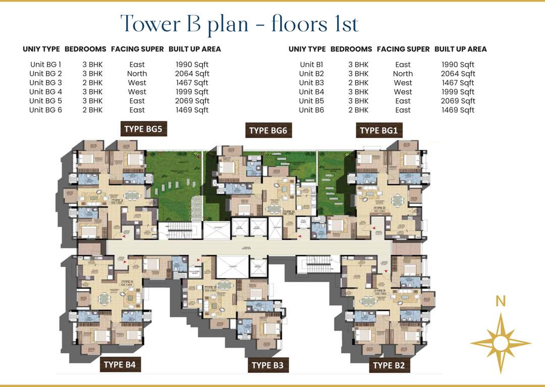  meenakshi vrindavan Meenakshi Vrindavan Tower B Cluster Plan for 1st Floor