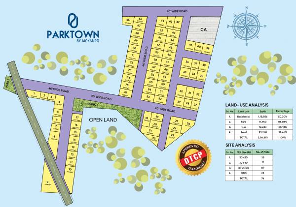  parktown Layout Plan