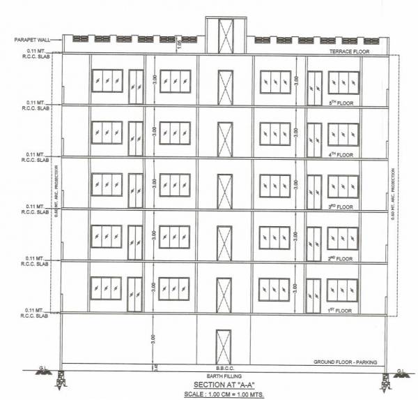  prime-revana Elevation