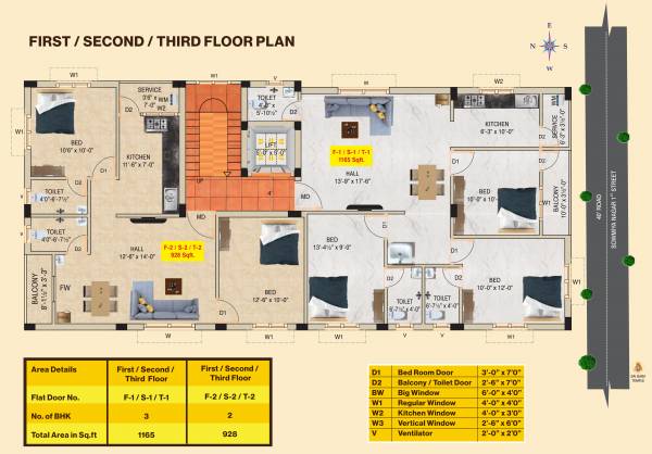  sai-darshan Sai Darshan Cluster Plan from 1st to 3rd Floor