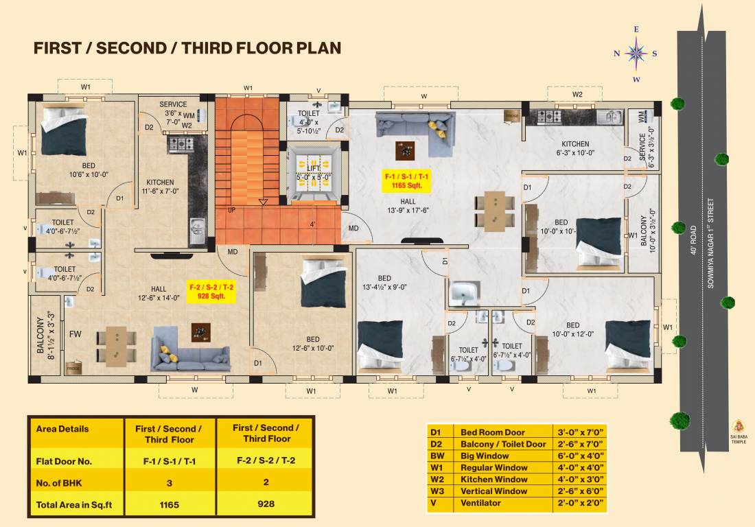  sai darshan Sai Darshan Cluster Plan from 1st to 3rd Floor