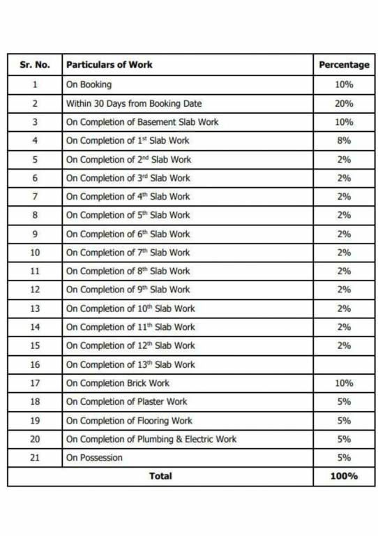 prestige Construction Linked Payment (CLP) Payment Plan