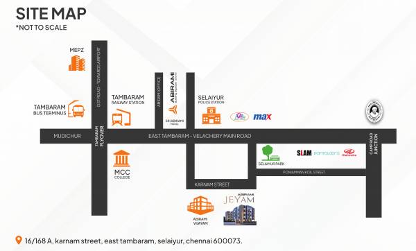  jeyam Location Plan