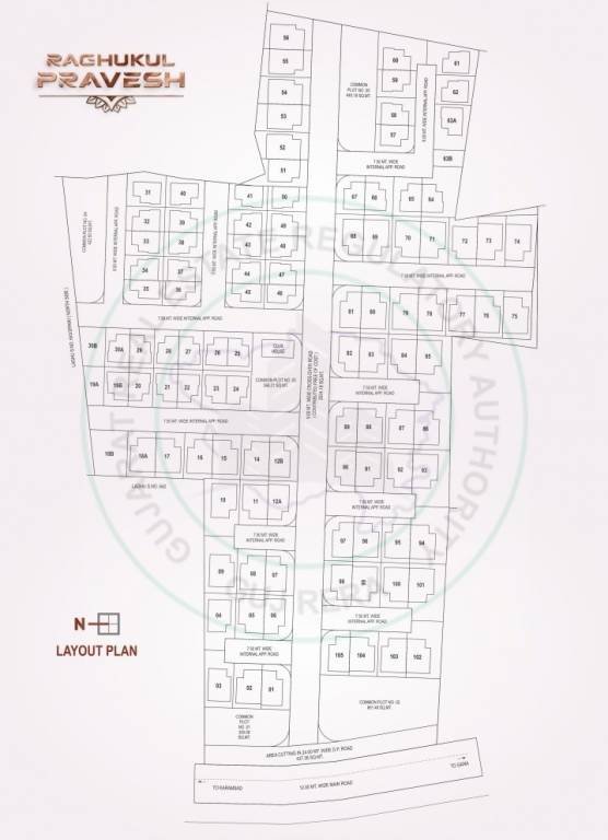 raghukul pravesh Master Plan