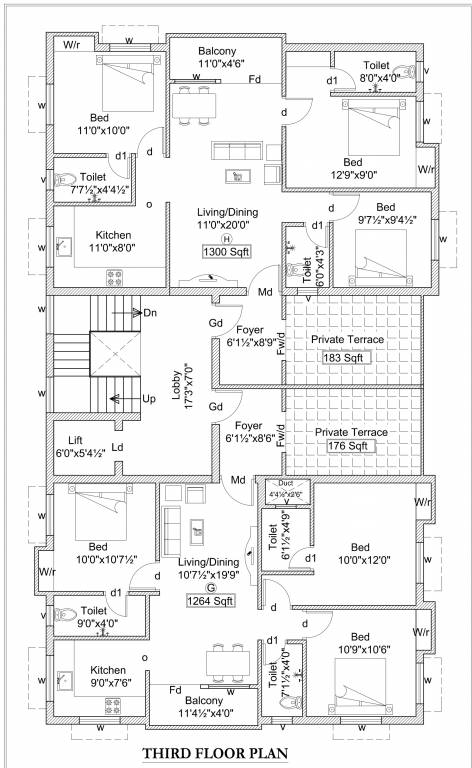  brindhavanam Brindhavanam Cluster Plan