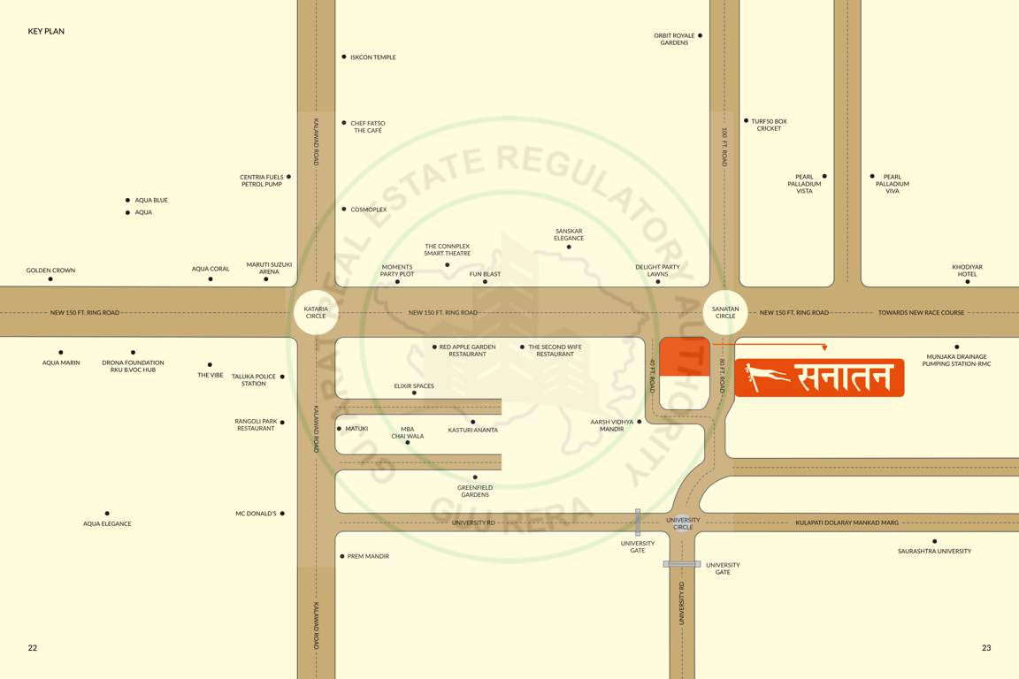  sanatan Location Plan