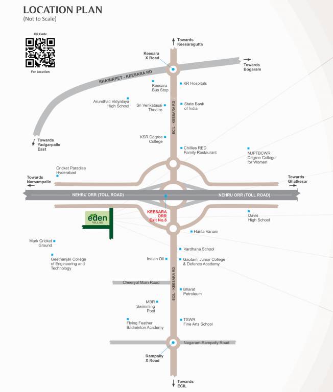  eden villas Location Plan