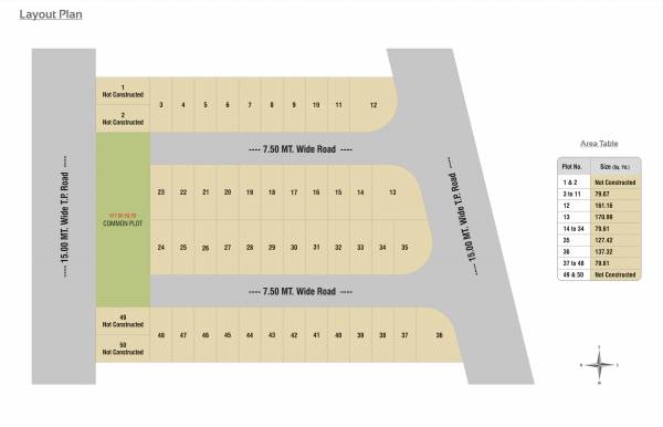 Layout Plan madhuban-villa Layout Plan