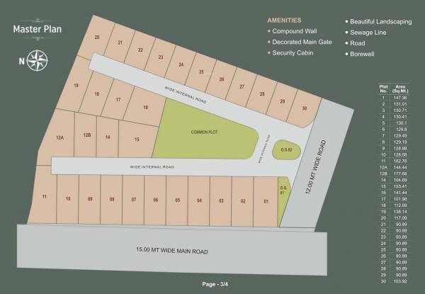 Master Plan shyam-atlanta Master Plan