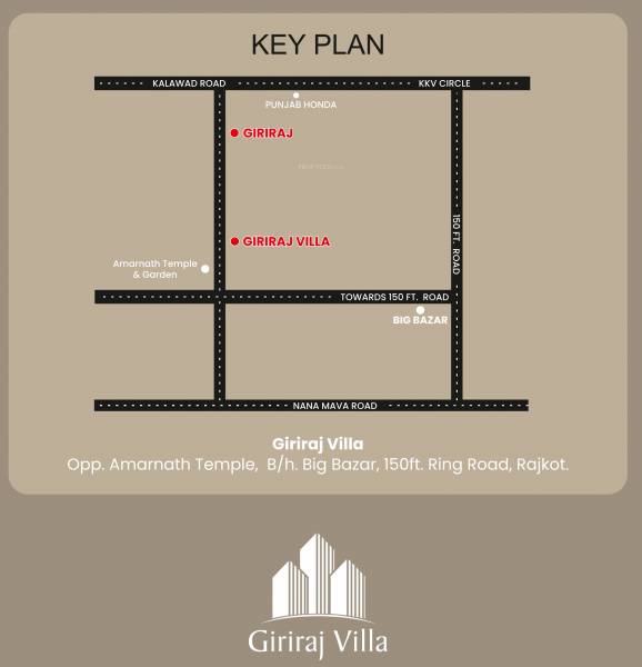 Location Plan giriraj-villa Location Plan