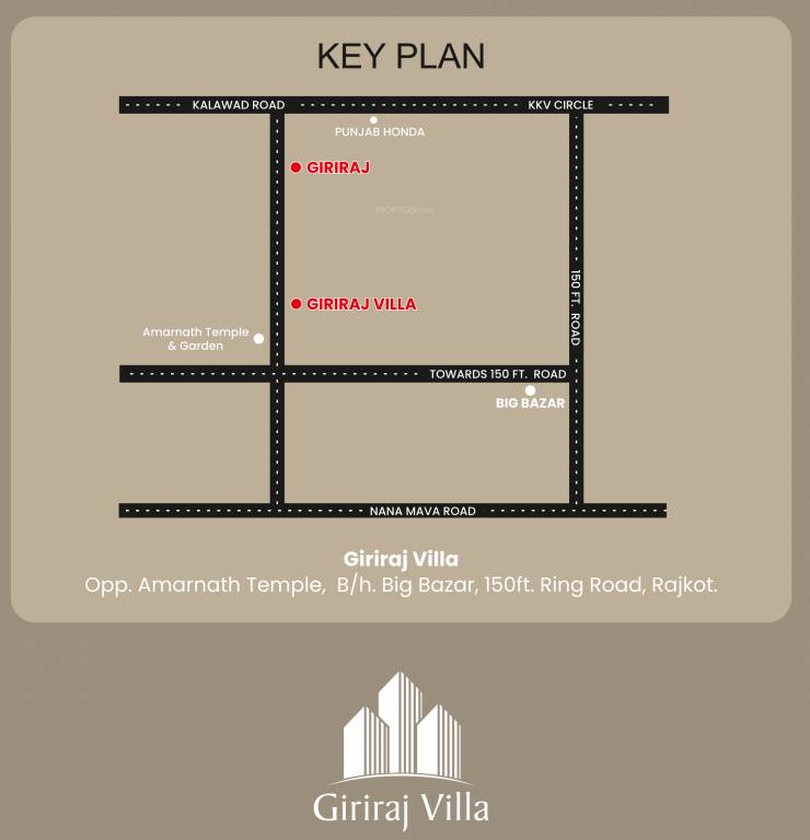 giriraj villa Location Plan