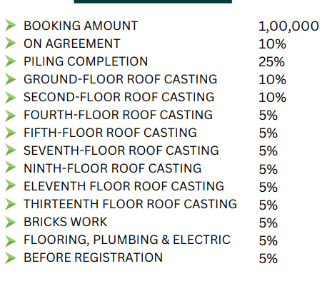 adn-heiights Construction Linked Payment (CLP) Payment Plan