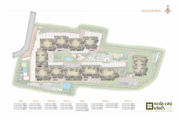 meda-east-winds Master Plan