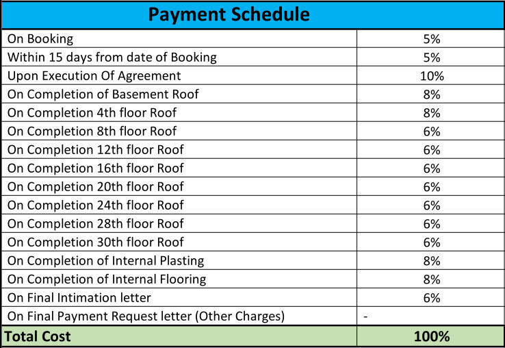 forest-ridge Construction Linked Payment (CLP) Payment Plan