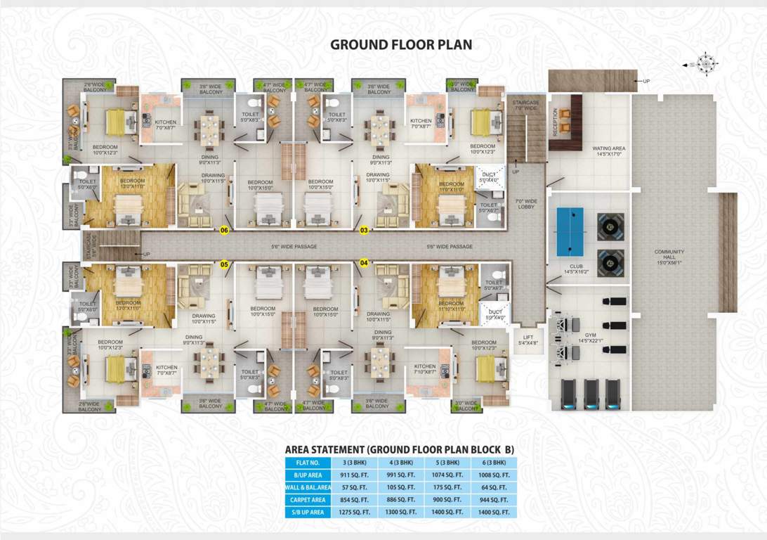  shyam enclave Shyam Enclave Block B Cluster Plan