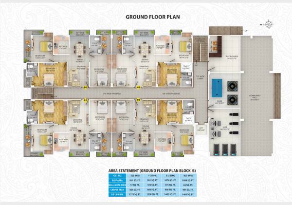 Shyam Enclave Block B Cluster Plan shyam-enclave Shyam Enclave Block B Cluster Plan