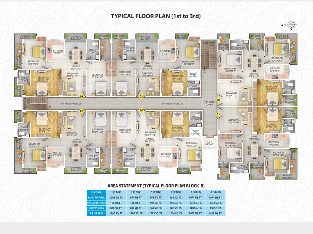  shyam enclave Shyam Enclave Block B Cluster Plan