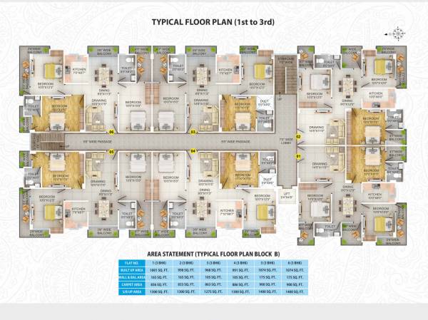 Shyam Enclave Block B Cluster Plan shyam-enclave Shyam Enclave Block B Cluster Plan