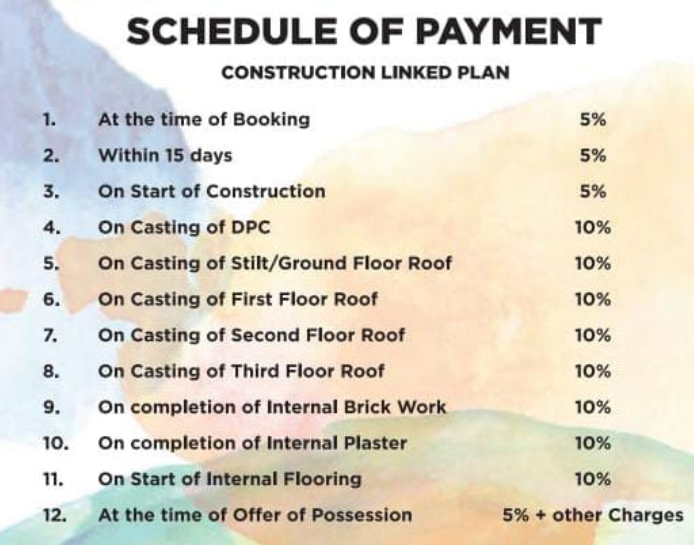ardee-city-5 Construction Linked Payment (CLP) Payment Plan
