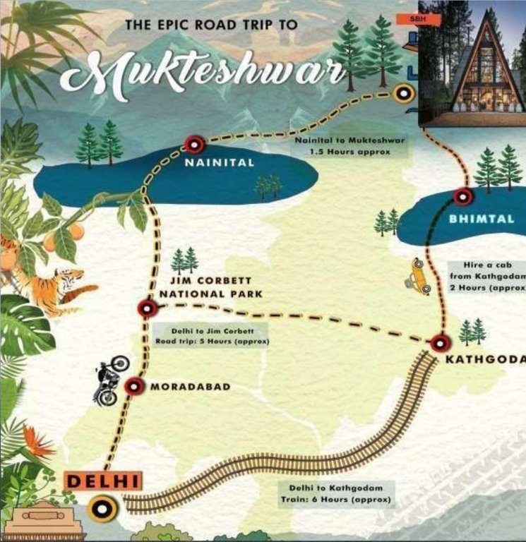 plot in mukteshwar Location Plan