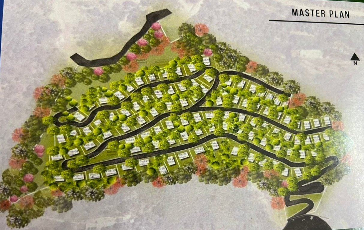 plot in mukteshwar Master Plan
