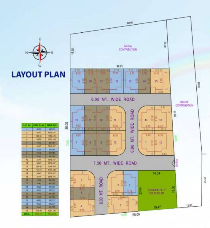  luxuria Layout Plan