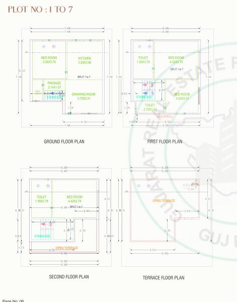  kishan-signate Cluster Plan