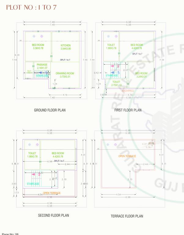  kishan signate Cluster Plan