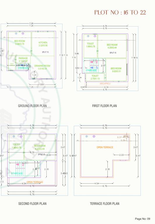  kishan signate Cluster Plan