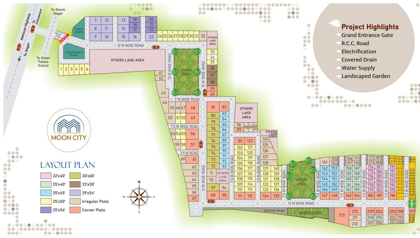  city Layout Plan