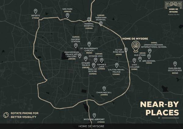  home-de-mysore Location Plan