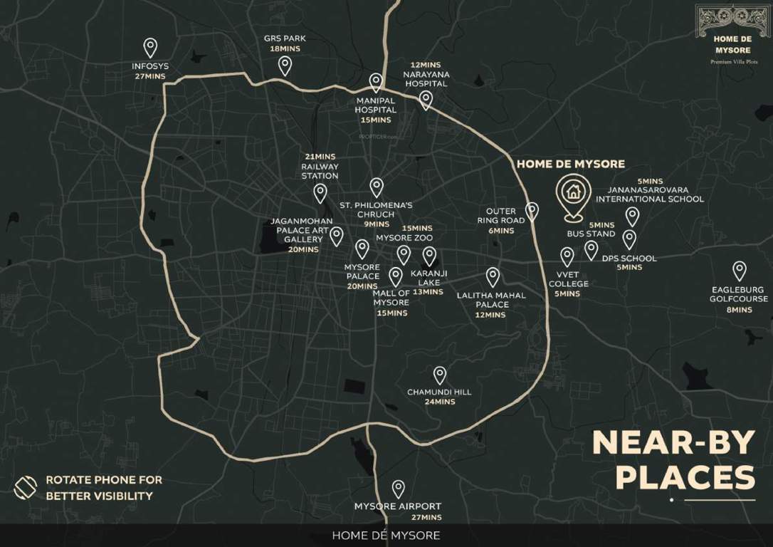  home de mysore Location Plan