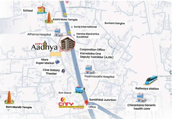  aadhya Location Plan