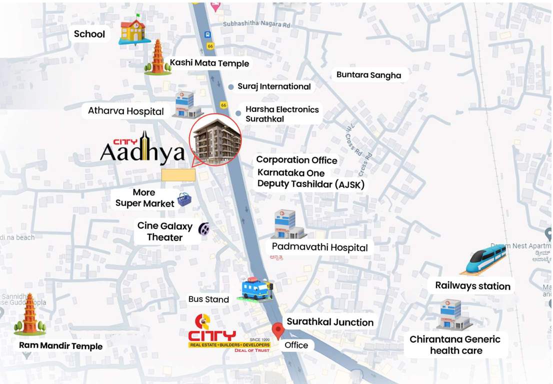  aadhya Location Plan