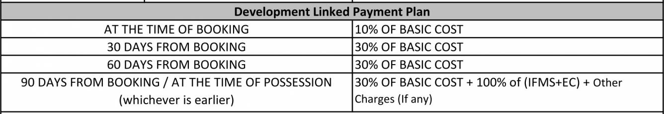 silver-county Construction Linked Payment (CLP) Payment Plan