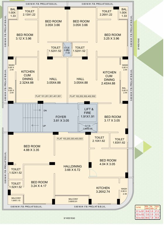  residency Residency Cluster Plan