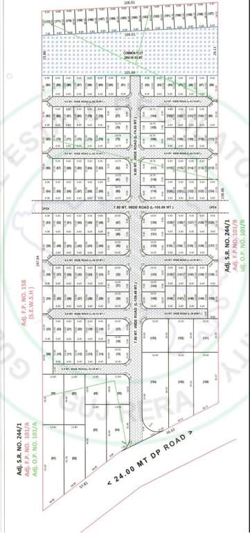 shivanand 3 Master Plan
