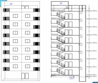 Elevation santram-sanidhya Elevation