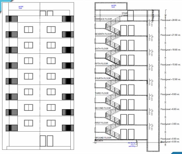  santram-sanidhya Elevation